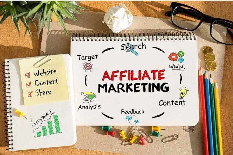 Affiliate marketing flat lay