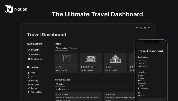 Best Notion Travel Templates for Stress Free Trips 4 Easlo's Travel Planner