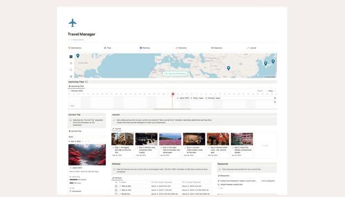 Passepartout – Notion Travel Manager