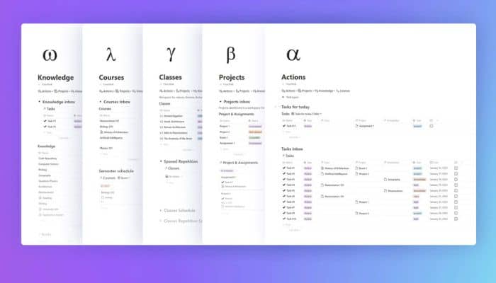 Student OS Notion Template