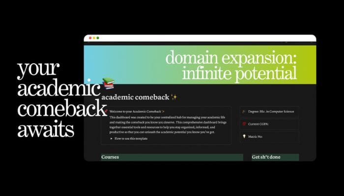 The Academic Comeback Dashboard