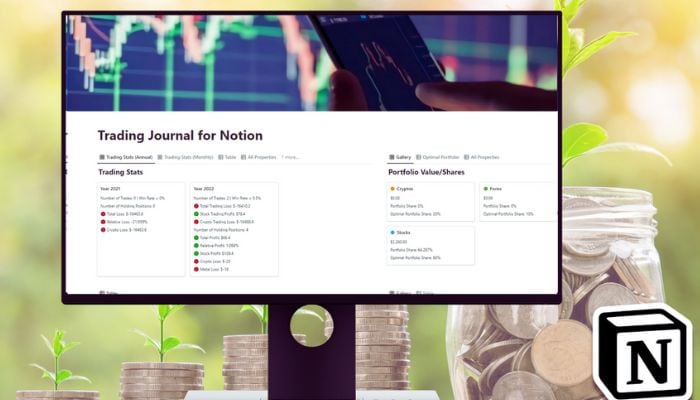 09 - Finance Compass 2.0