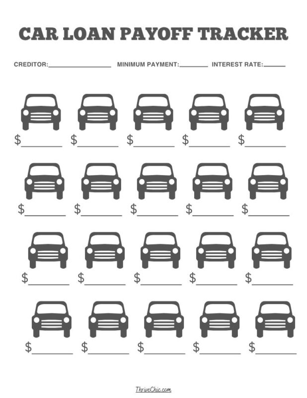 Car Loan Payoff Tracker 1