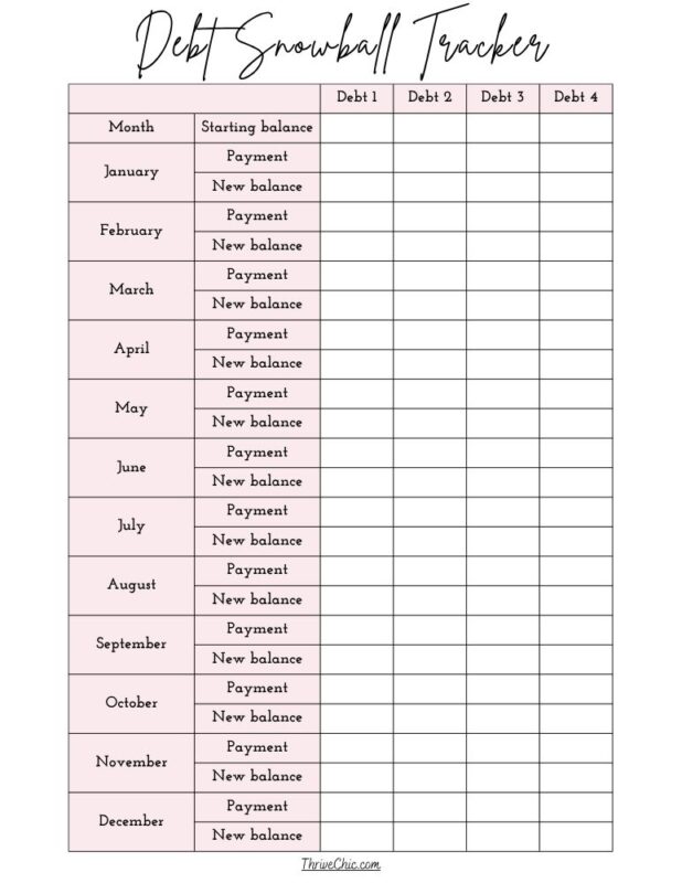 Debt Snowball Tracker 2