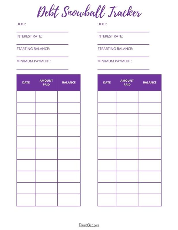 Debt Snowball Tracker 4