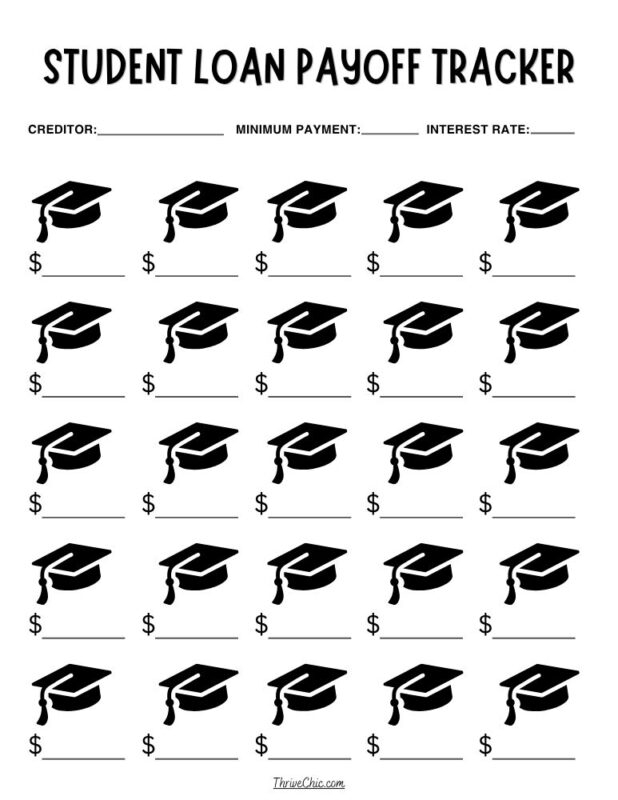 Student Loan Payoff Tracker 1