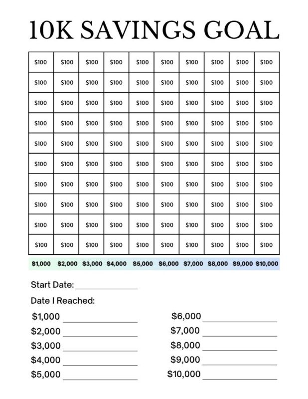 Free Printable Savings Trackers 8 10K Savings Tracker