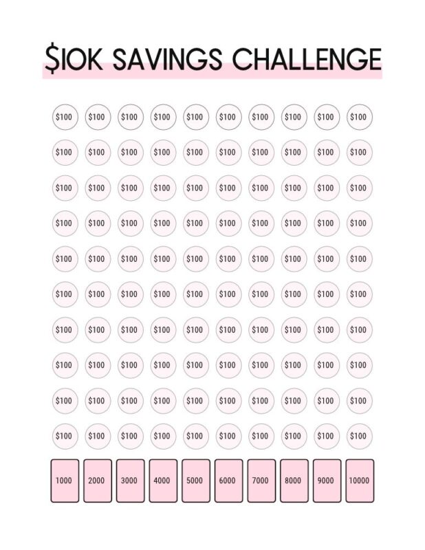 Free Printable Savings Trackers 9 10K Savings Tracker