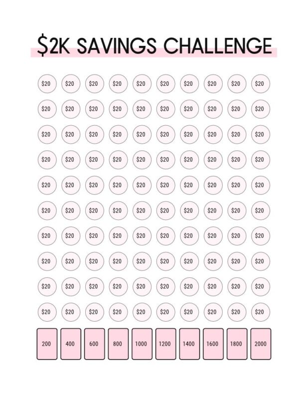 Free Printable Savings Trackers 10 2K Savings Tracker